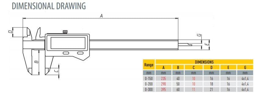 Micron caliper IP67 COOLANT PROOF
