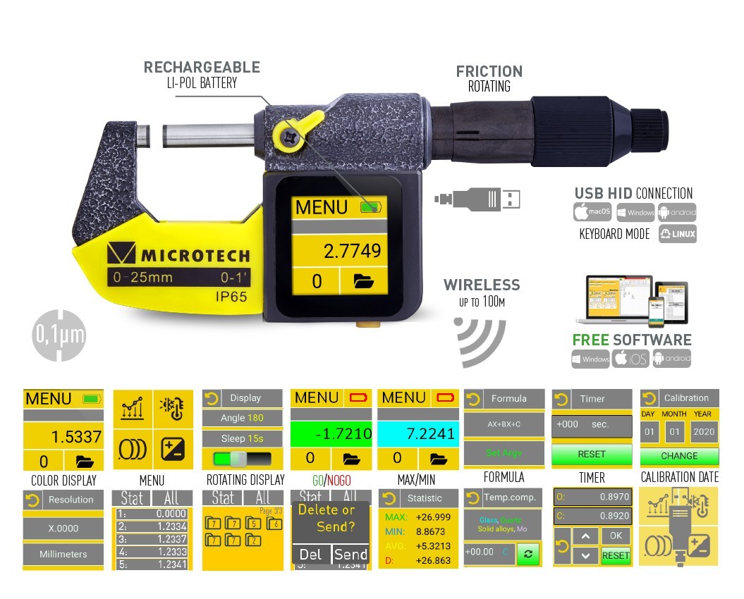 Sub-micron computerized micrometer IP65 COOLANT PROOF