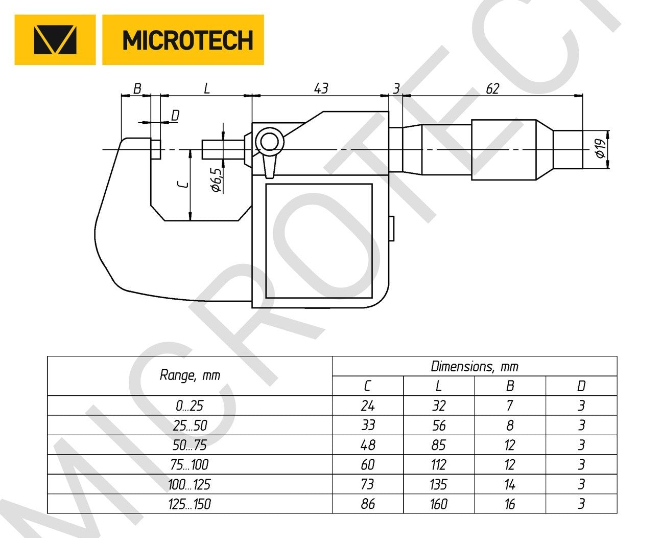 Sub-micron computerized micrometer IP65 COOLANT PROOF