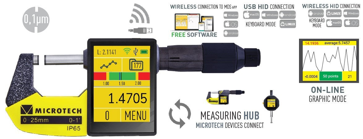 Tablet sub-micron micrometer IP65 COOLANT PROOF