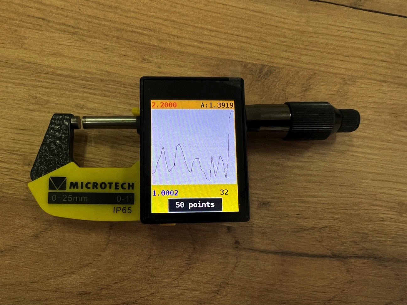 Tablet sub-micron micrometer IP65 COOLANT PROOF