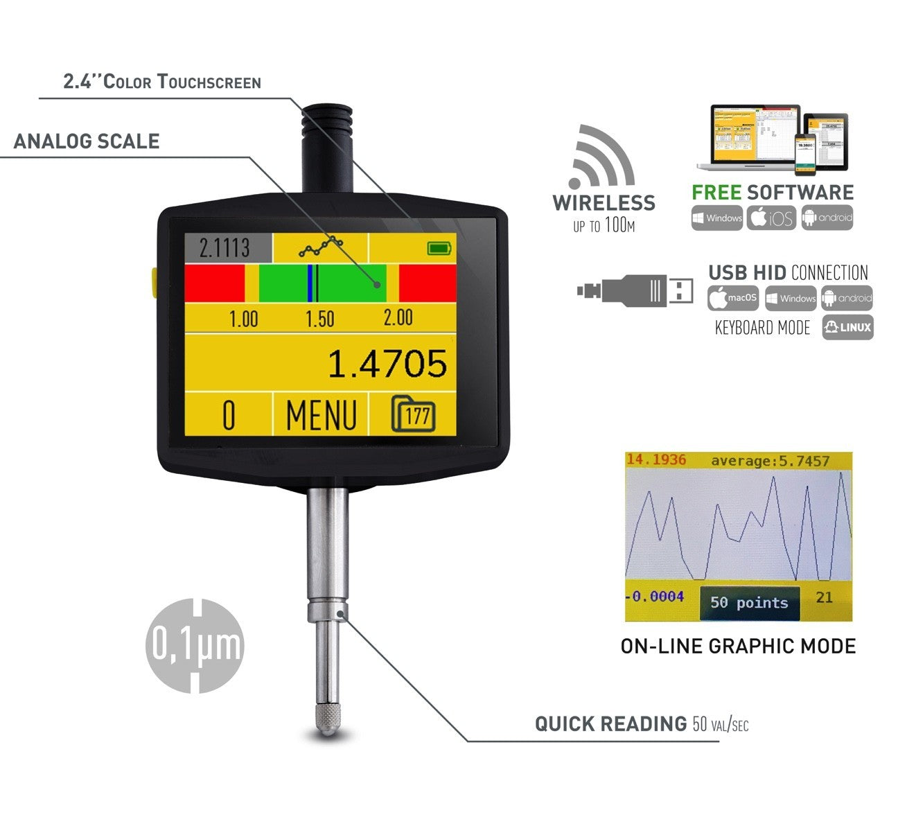 Sub-micron Industry 4.0 indicator Tablet Wireless 0-25.4mm/0-1inch